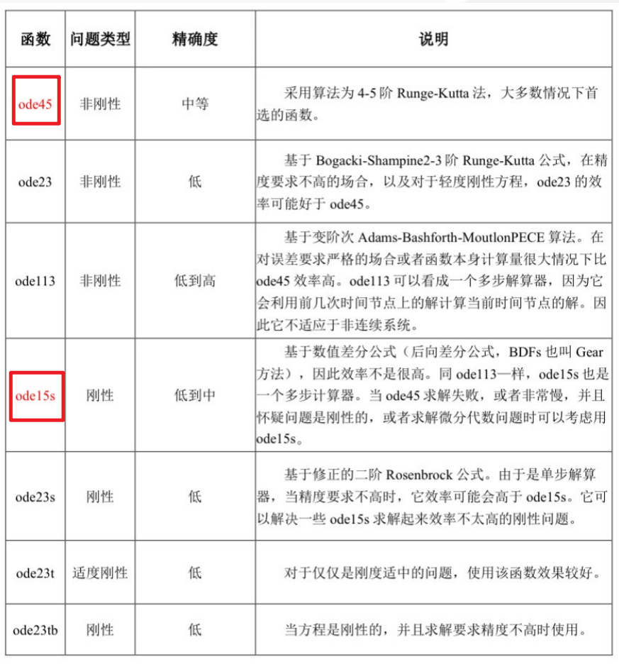 Pasted image 20250118213657.png